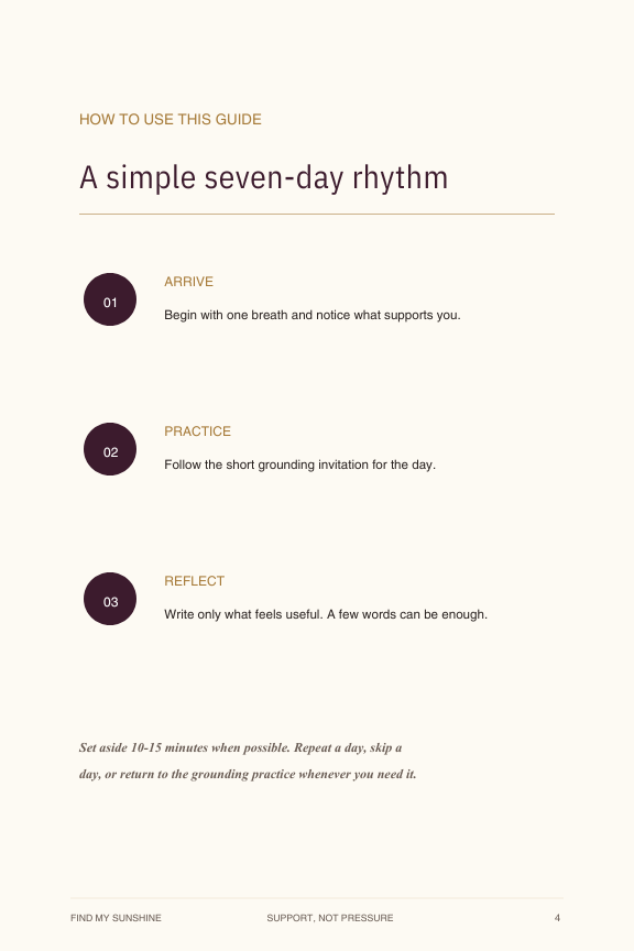 The Grounding Guide — 7-Day Guided Practice · Digital PDF